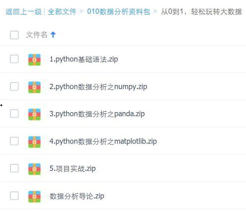 百变日韩公主换装手游 